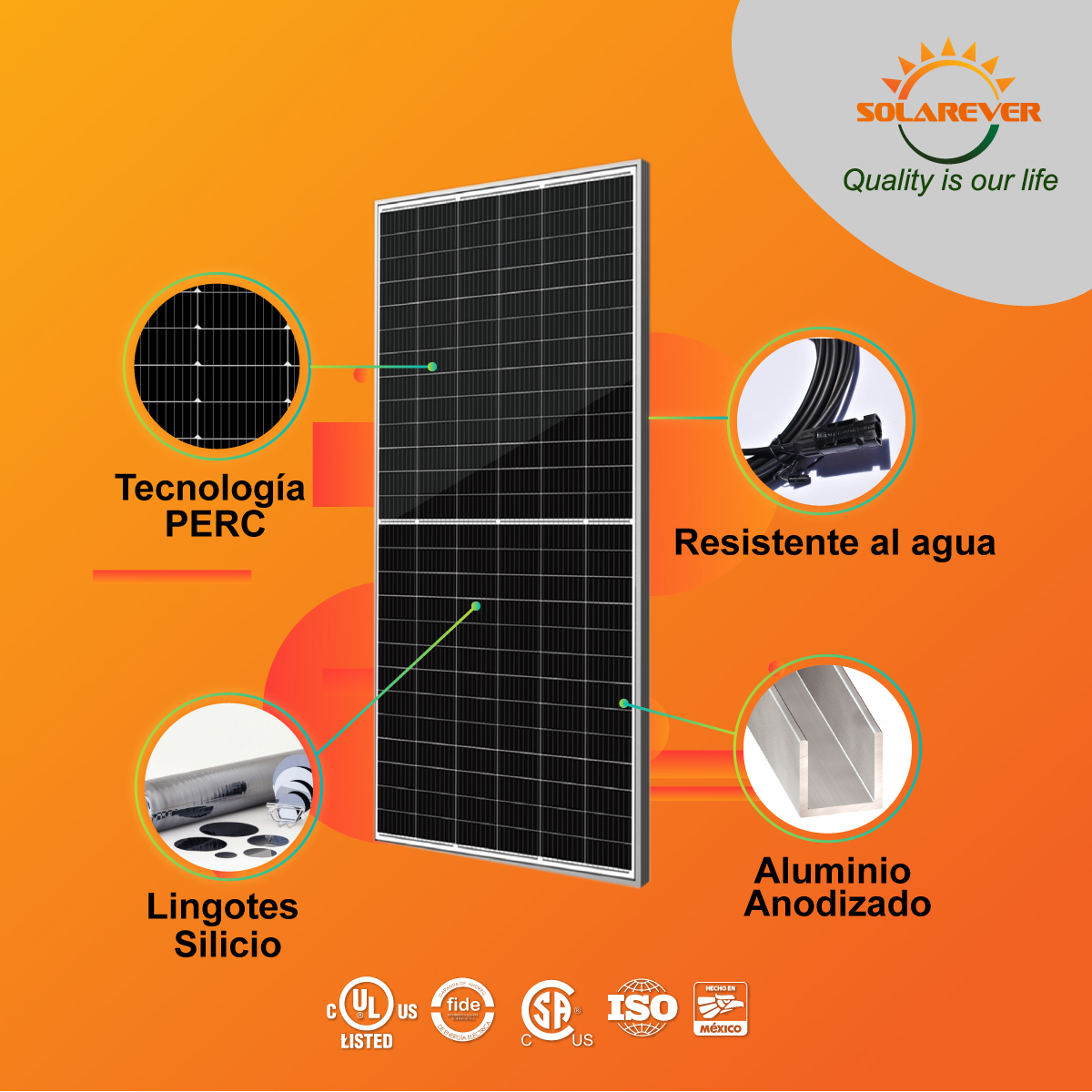 La mejor tecnología en paneles solares